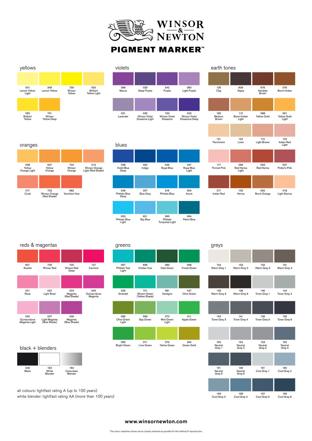 Winsor &amp; Newton Pigment Marker • CITY STATIONERY GROUP SAL