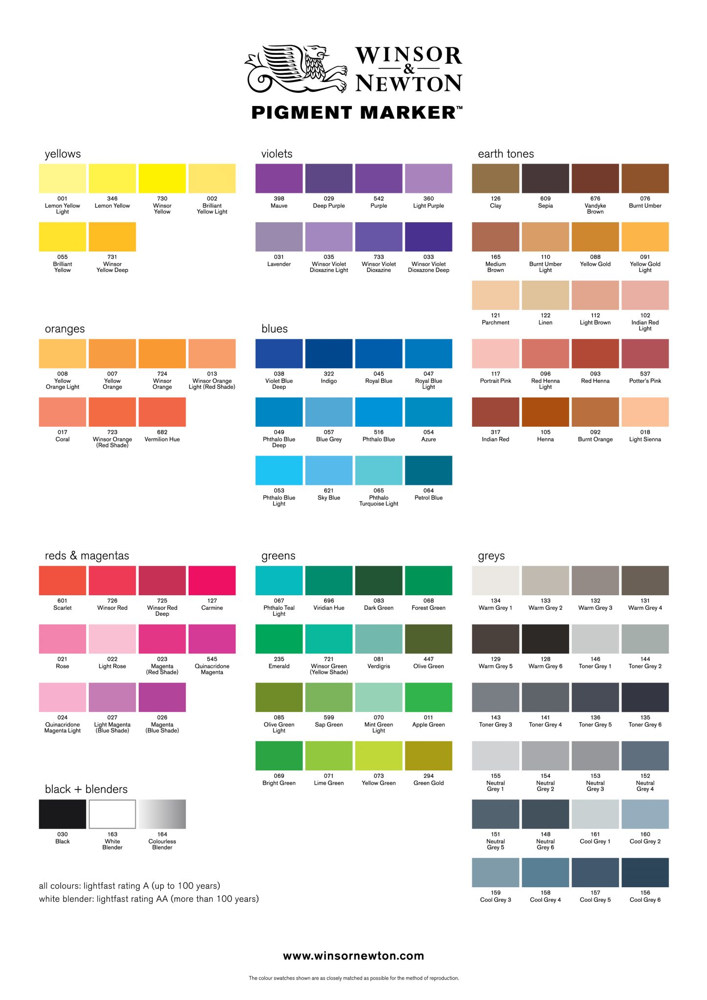 Winsor &amp; Newton Pigment Marker • CITY STATIONERY GROUP SAL