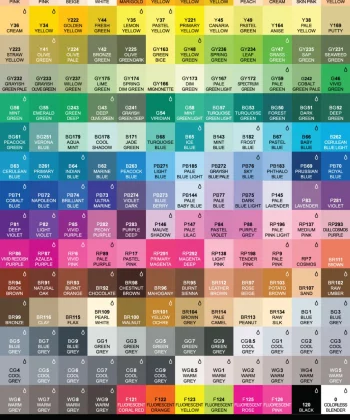 Alternative view of ShinHan TOUCH Twin Tip Marker